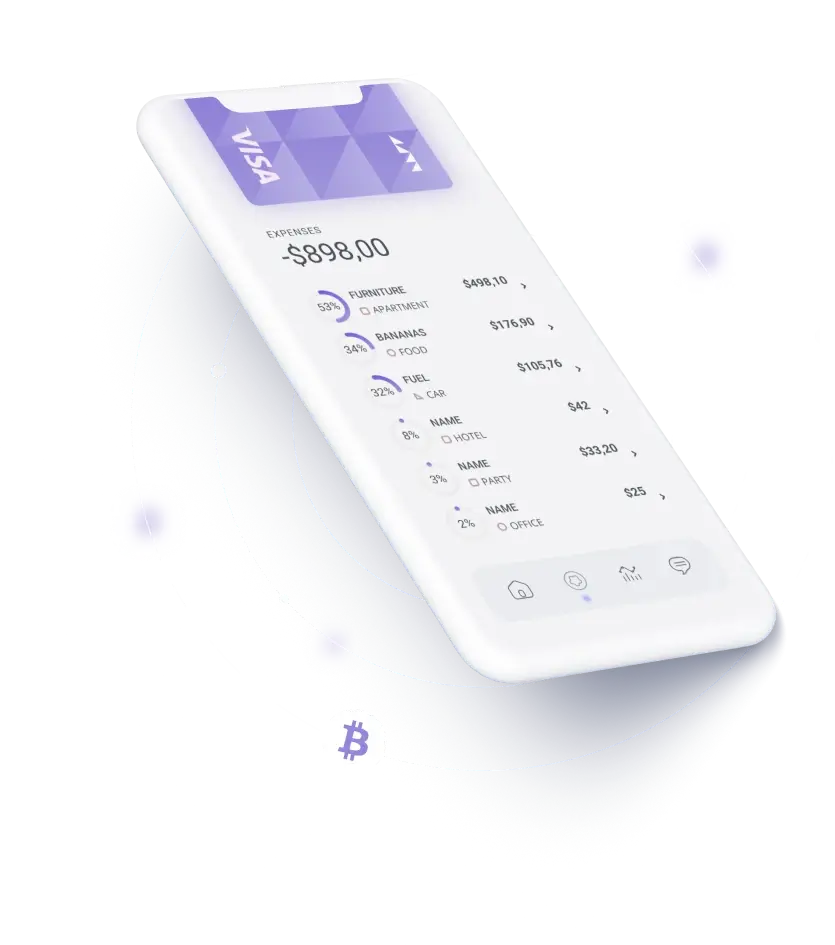 Walletix Ecológico - Improved Safety through Cryptographic Techniques